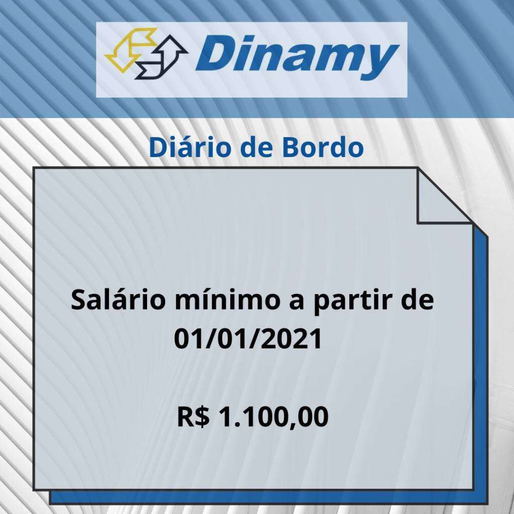 Salário Minimo 2021